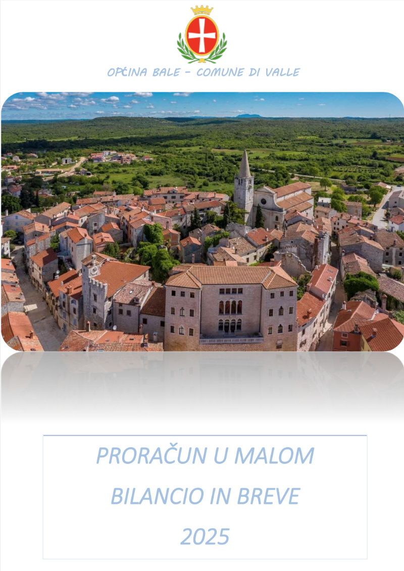 Proračun u malom 2025